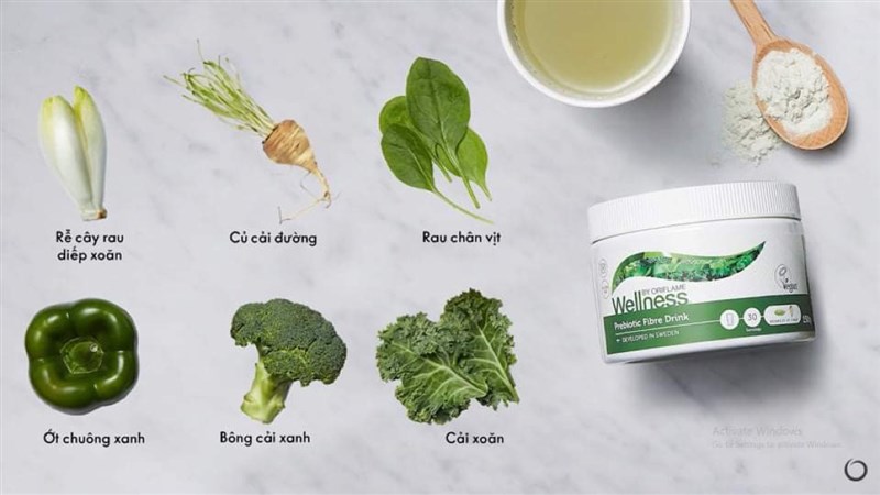 CHẤT XƠ PREBIOTIC - BÍ QUYẾT SỨC KHỎE TỪ THIÊN NHIÊN 