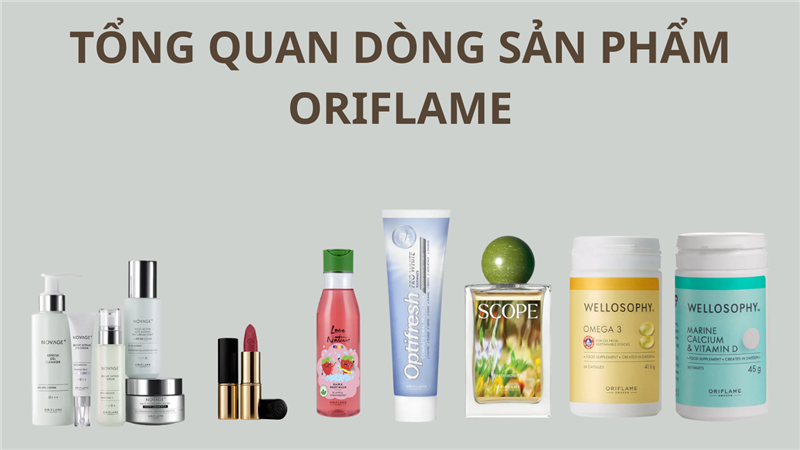 GIỚI THIỆU TỔNG QUAN VỀ CÁC DÒNG SẢN PHẨM ORIFLAME