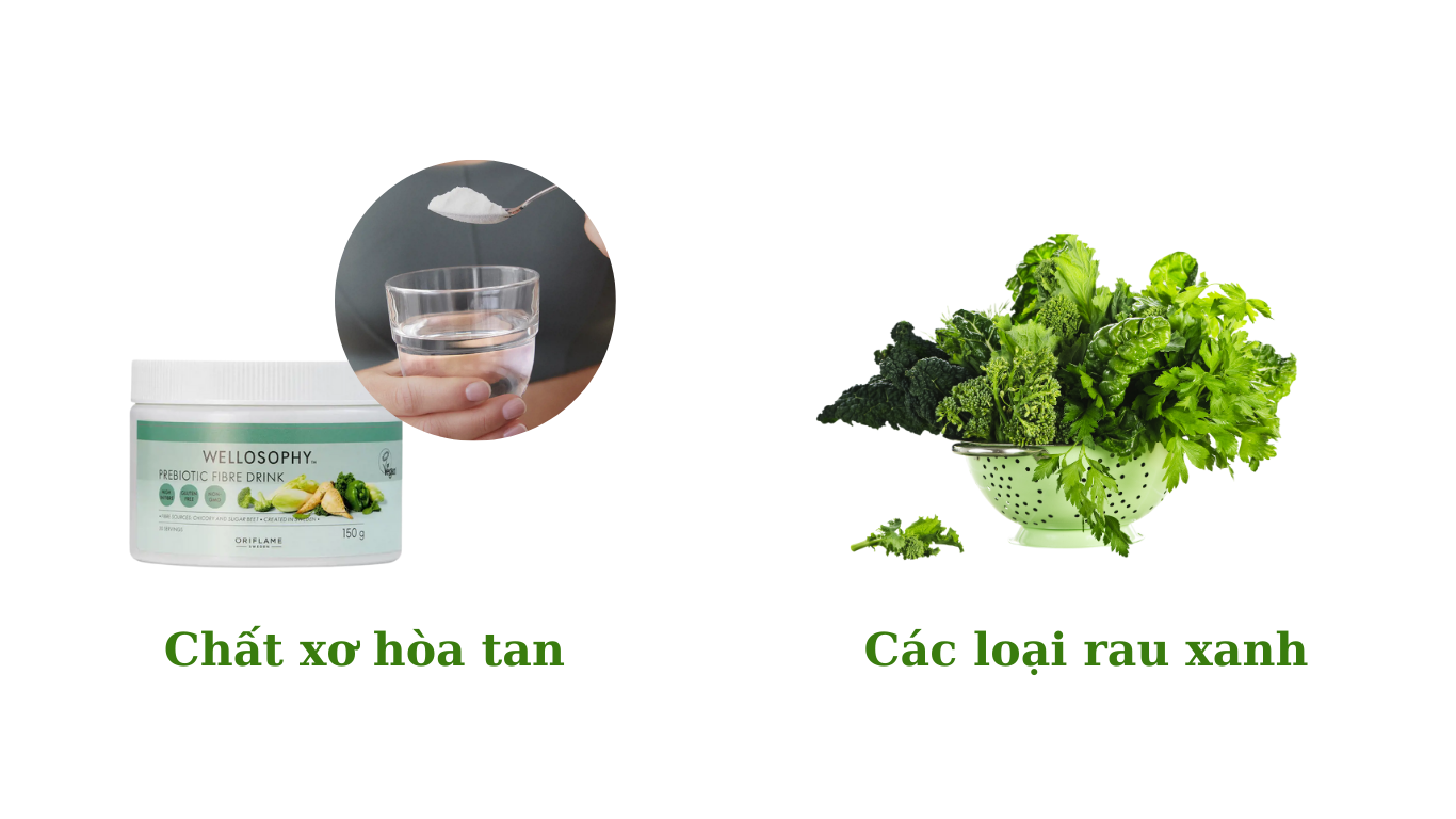 BỔ SUNG CHẤT XƠ HÒA TAN HOẶC RAU XANH